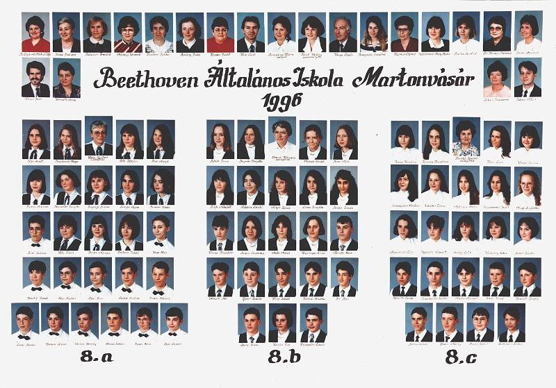 1988-1996.jpg