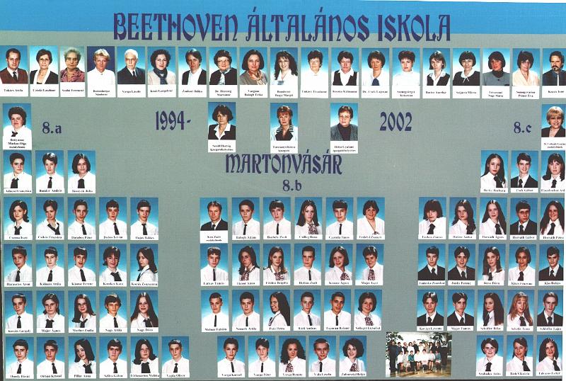 1994-2002.jpg